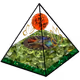 94