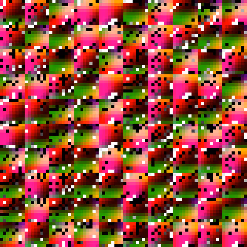 Hundred Zones