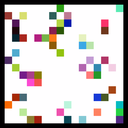 256art
