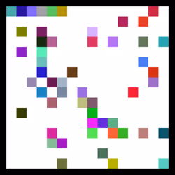 95