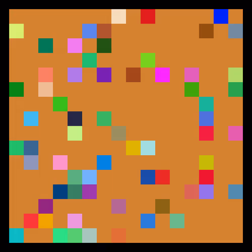 256art