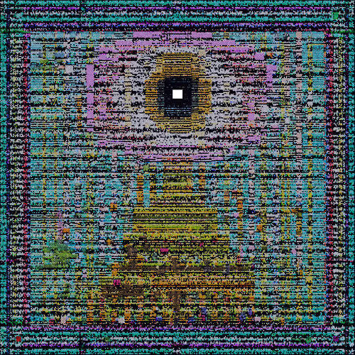 Low Quality By Brutal