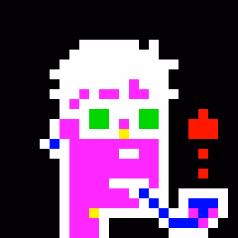 Indexed Punks