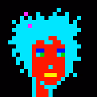 Indexed Punk 249