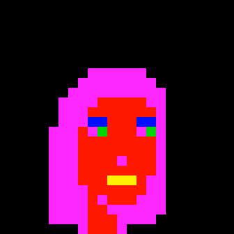 198