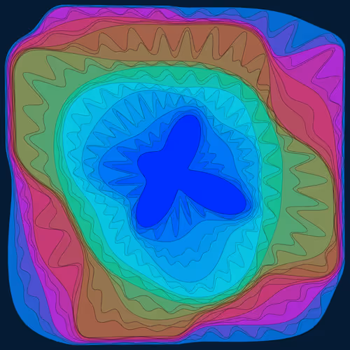 Waves By Minimizer