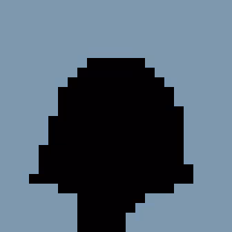 Silhouette Punks
