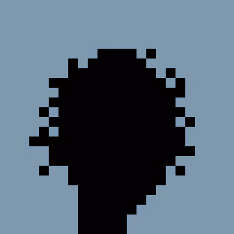Silhouette Punks