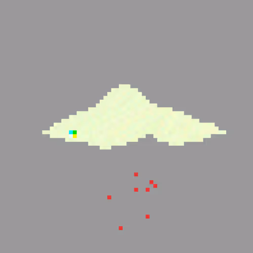 Pixel Clouds