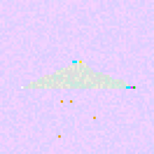 Pixel Clouds