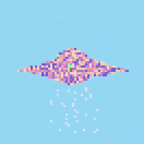 Pixel Clouds
