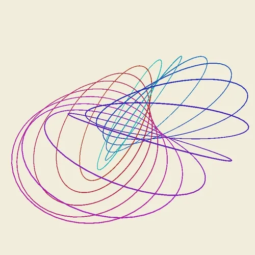 pixelsymphony's Networked Collection