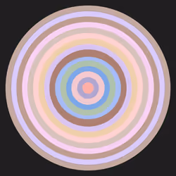 Circle of Frens² #5323