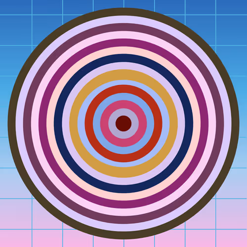 Circle of Frens² #2987