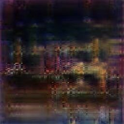 Ghosts Of The Dataset