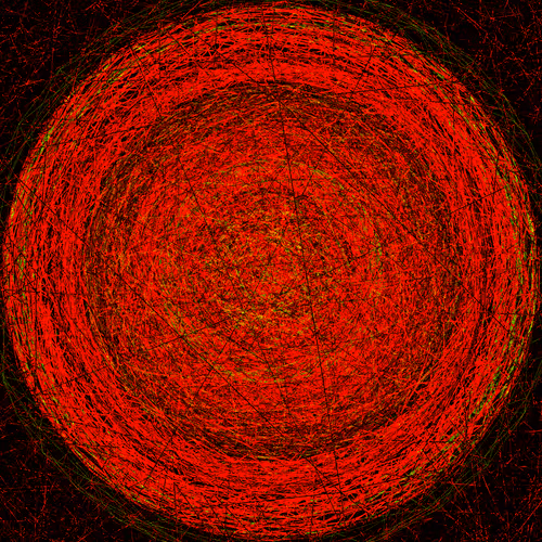 Sunsignals