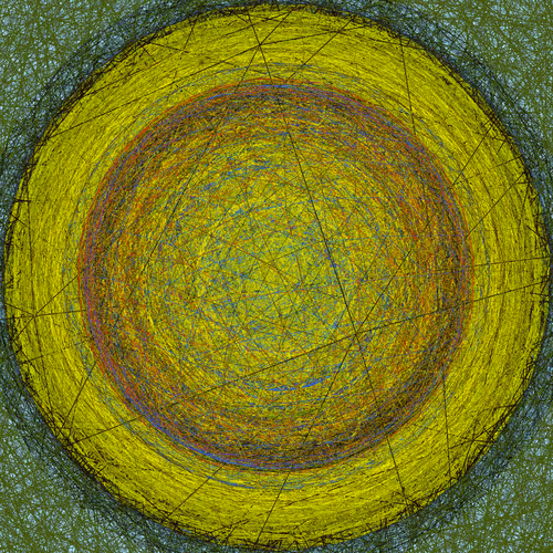 Sun Signals #0822