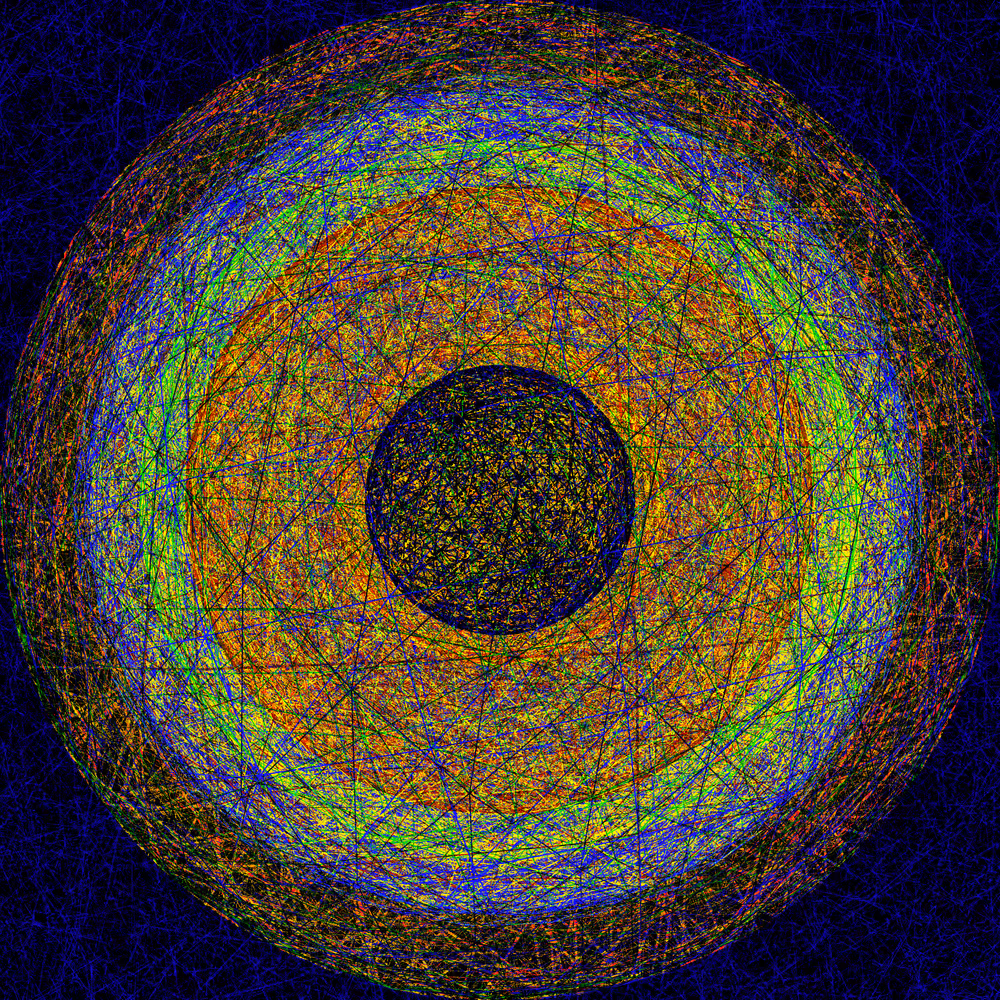 Sun Signals #0995