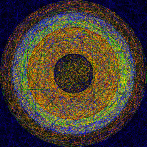 Sun Signals #0995