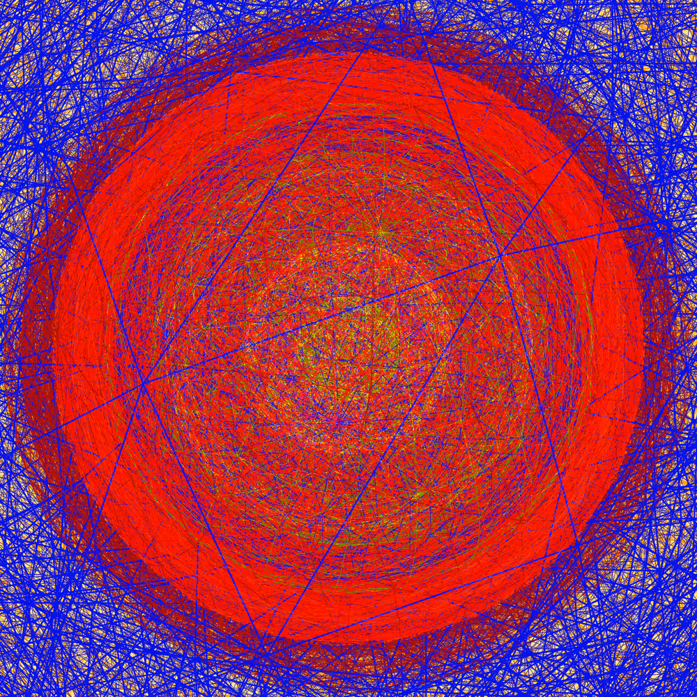 Sun Signals #0992