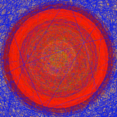 Sun Signals #0992