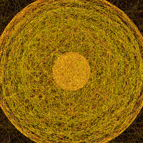 Sunsignals