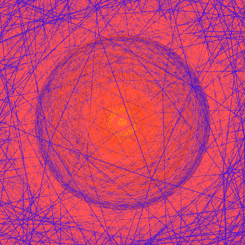 Sunsignals