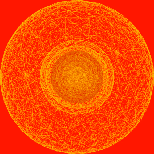 Sunsignals