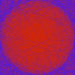 Sun Signals #0909