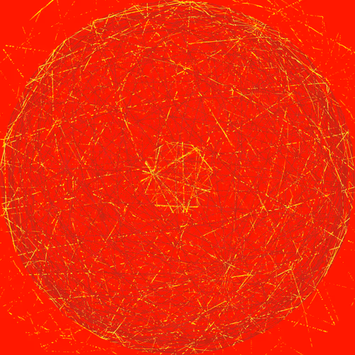 Sunsignals