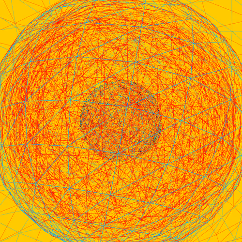 Sunsignals