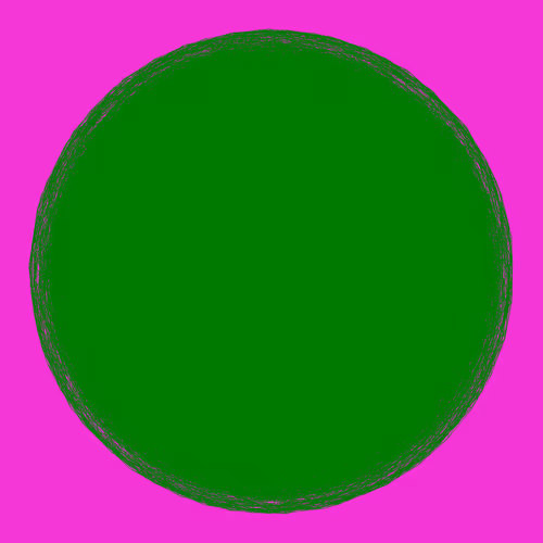 Sun Signals #0818
