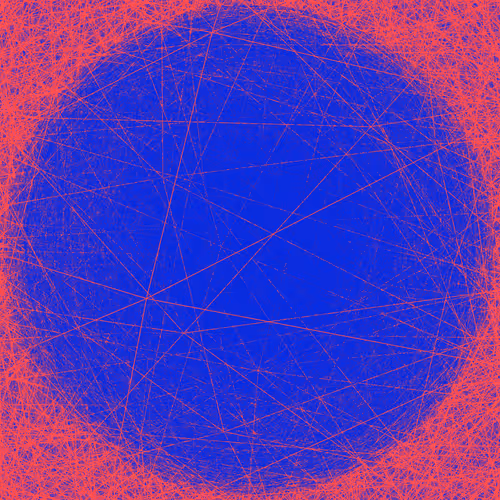 Sun Signals #0579