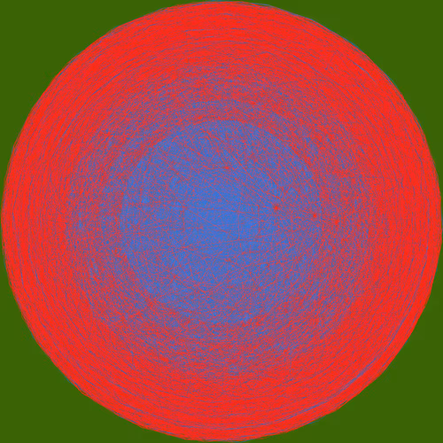 Sunsignals