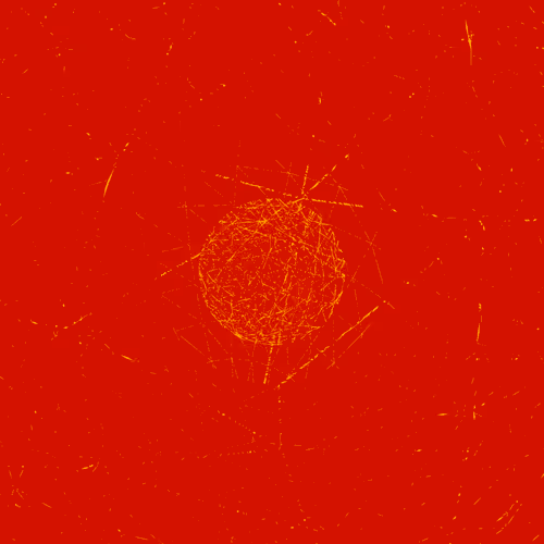 Sunsignals