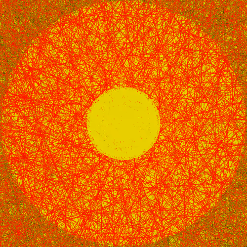 Sun Signals #0688
