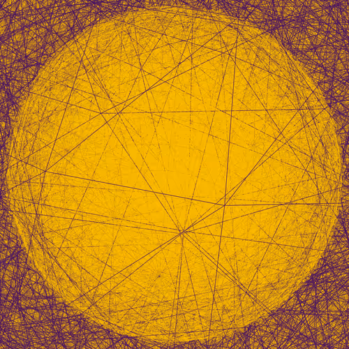 Sun Signals #0663