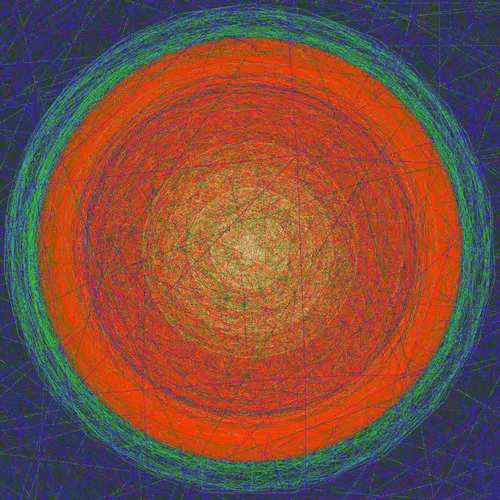 Sunsignals