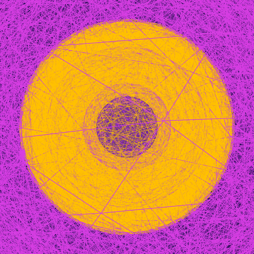 Sun Signals #0971