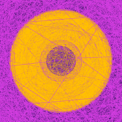 Sun Signals #0971