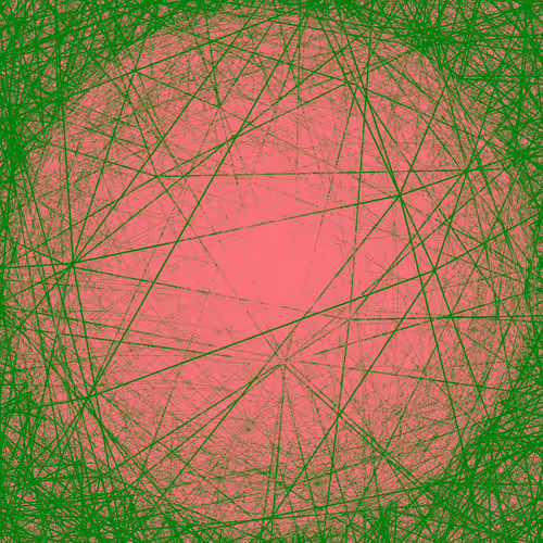 Sunsignals
