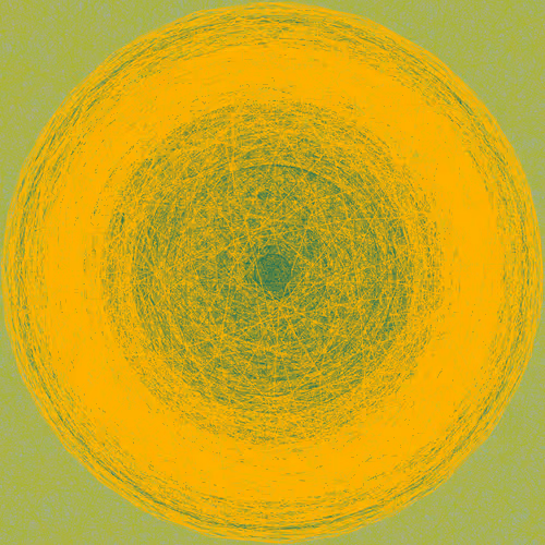 Sunsignals