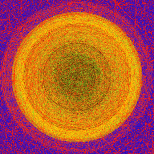 Sun Signals #0850