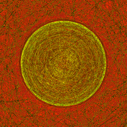 Sunsignals