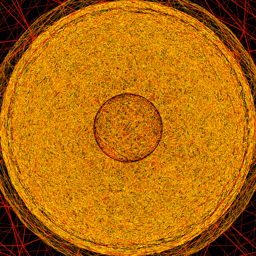 Sunsignals