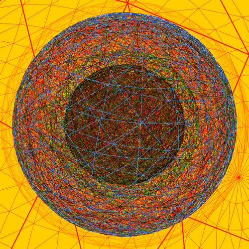 Sunsignals