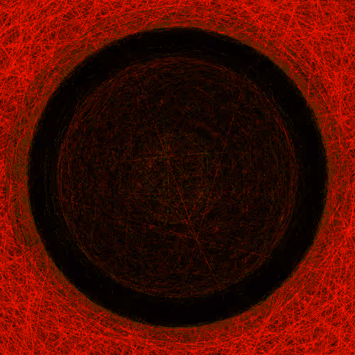 Sun Signals #0858