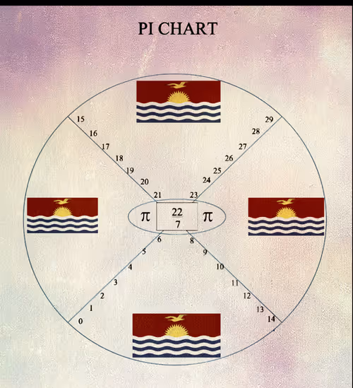 Item #73418506362341772420846824598840700495303587108322314900838278306197523236512 Media