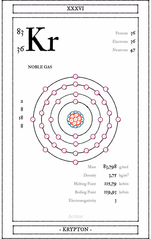 Item #72428202001668189821112342847260883540127111684781981942259052977295108079617 Media