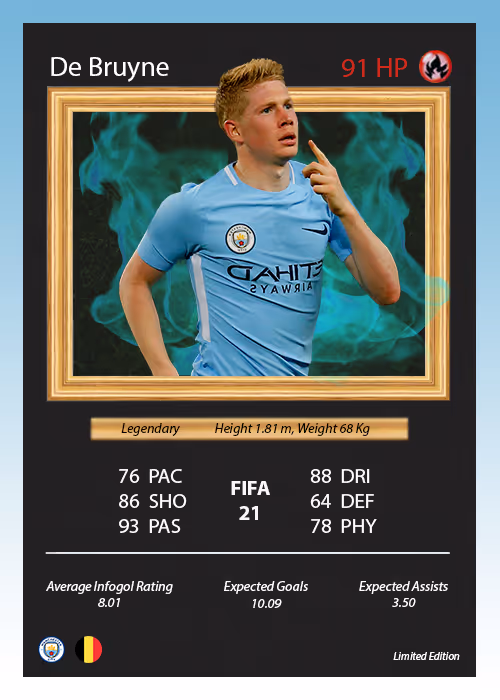 Item #989869715764427175597799626893529860227075930311609643023126682952806694922 Media